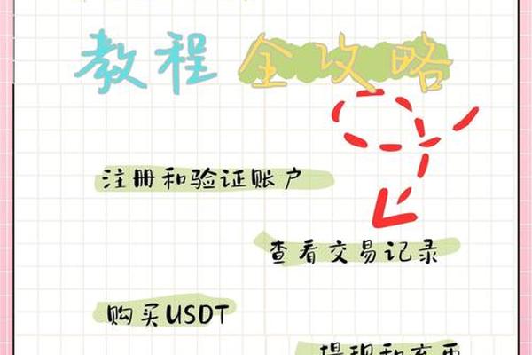 tp钱包怎么转比特币