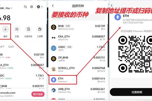 导航 第201页