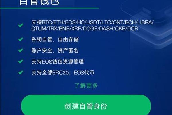 区块链 第164页