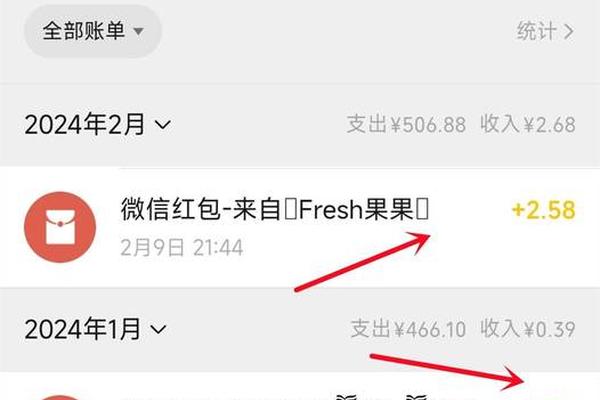 tp钱包代币没有价格