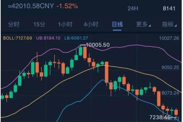 文章 第163页